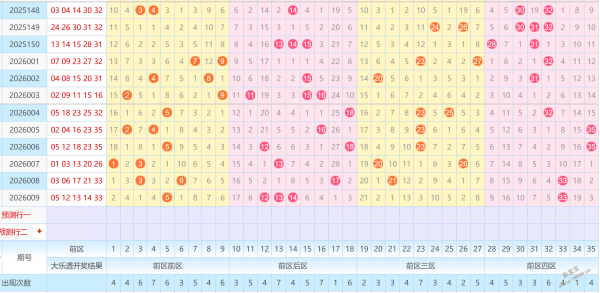 揭秘福彩,组选神号,的诞生奥秘,上海体彩,上海体彩网,上海体彩网官网,体育彩票,体彩大乐透,竞彩足球,体彩公益