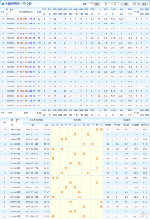 独家揭秘,期排列三必,中秘杀四码,上海体彩,上海体彩网,上海体彩网官网,体育彩票,体彩大乐透,竞彩足球,体彩公益