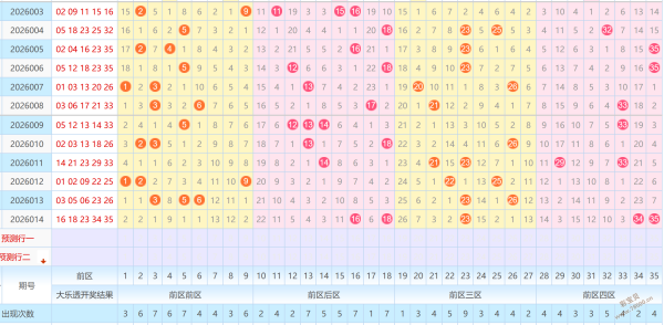 独家揭秘,期排列三必,中秘杀四码,上海体彩,上海体彩网,上海体彩网官网,体育彩票,体彩大乐透,竞彩足球,体彩公益