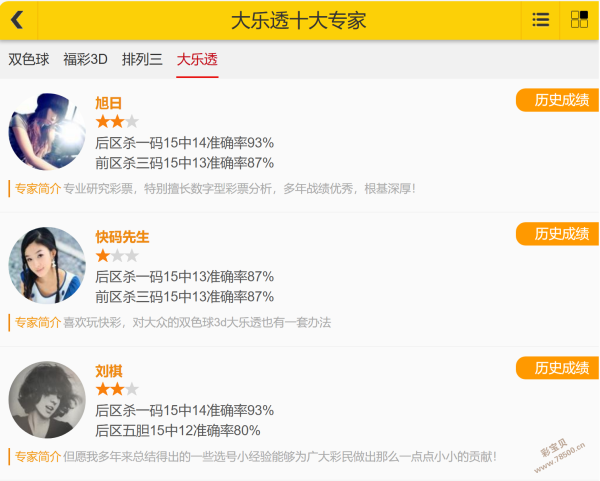 大乐透第,期专家断组,推荐及解析,上海体彩,上海体彩网,上海体彩网官网,体育彩票,体彩大乐透,竞彩足球,体彩公益