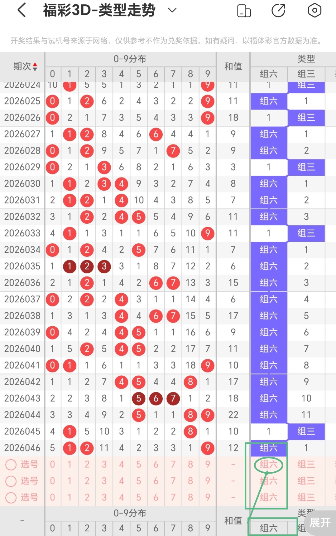大乐透,期专家质合,分析推荐前,上海体彩,上海体彩网,上海体彩网官网,体育彩票,体彩大乐透,竞彩足球,体彩公益
