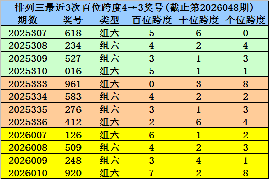 福彩,期龙凤推荐,直选定位分,上海体彩,上海体彩网,上海体彩网官网,体育彩票,体彩大乐透,竞彩足球,体彩公益