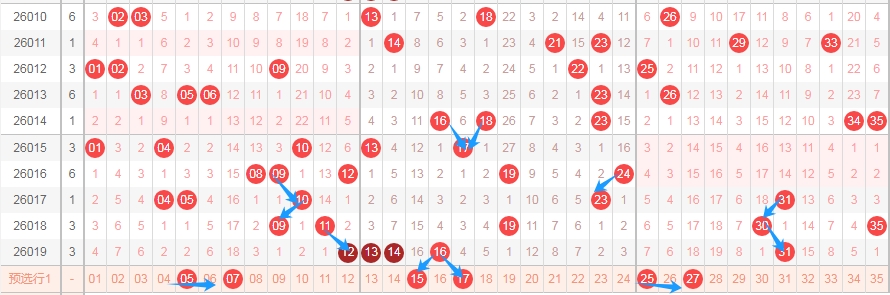 双色球,期专家预测,杀一码推荐,上海体彩,上海体彩网,上海体彩网官网,体育彩票,体彩大乐透,竞彩足球,体彩公益