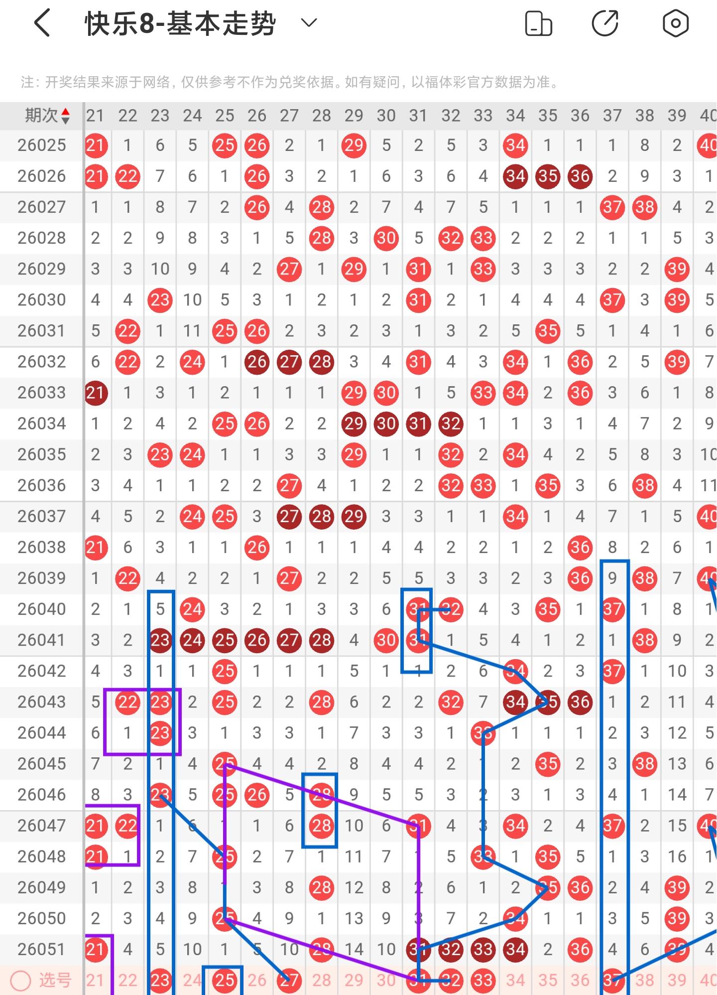 双色球,期号推荐,专家质合分,上海体彩,上海体彩网,上海体彩网官网,体育彩票,体彩大乐透,竞彩足球,体彩公益