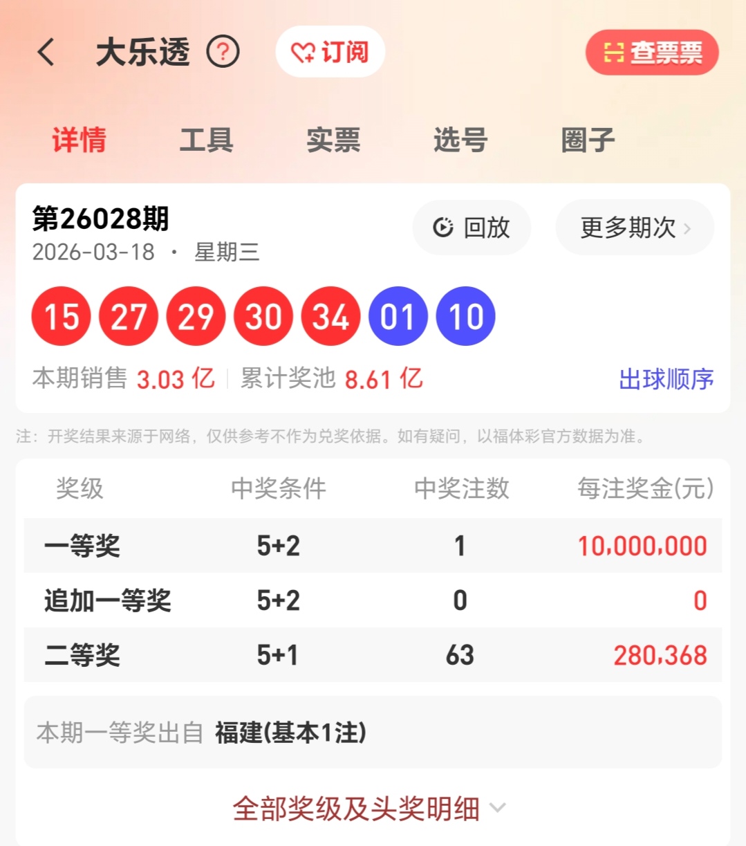 小义快乐八,期解析,昨日二选命,上海体彩,上海体彩网,上海体彩网官网,体育彩票,体彩大乐透,竞彩足球,体彩公益