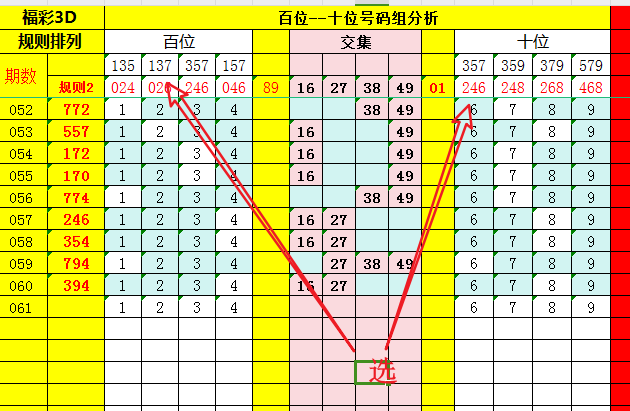 双色球第,期专家推荐,红蓝号码分,上海体彩,上海体彩网,上海体彩网官网,体育彩票,体彩大乐透,竞彩足球,体彩公益