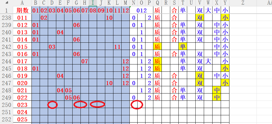 福彩,期专家号码,预测,上海体彩,上海体彩网,上海体彩网官网,体育彩票,体彩大乐透,竞彩足球,体彩公益