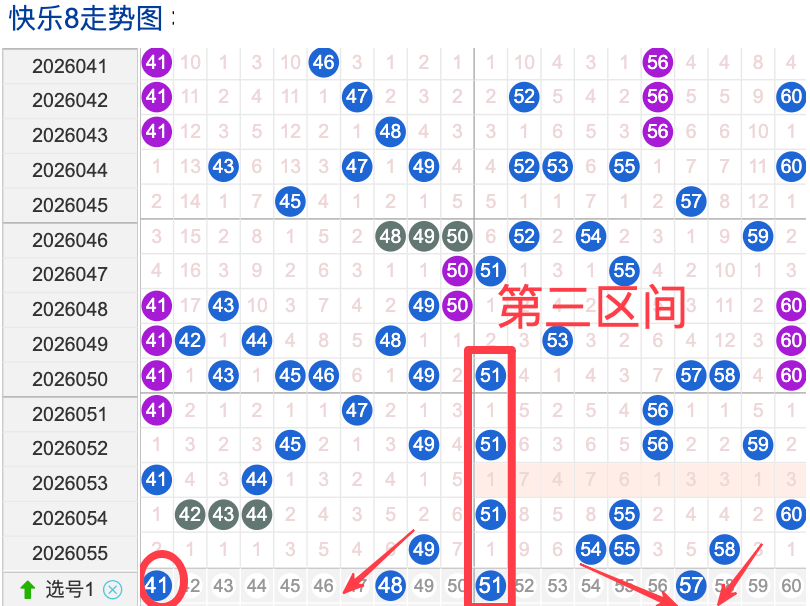 大乐透,期专家推荐,质合分析前,上海体彩,上海体彩网,上海体彩网官网,体育彩票,体彩大乐透,竞彩足球,体彩公益