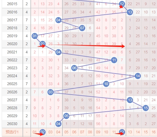 双色球,期专家精准,杀六红推荐,上海体彩,上海体彩网,上海体彩网官网,体育彩票,体彩大乐透,竞彩足球,体彩公益