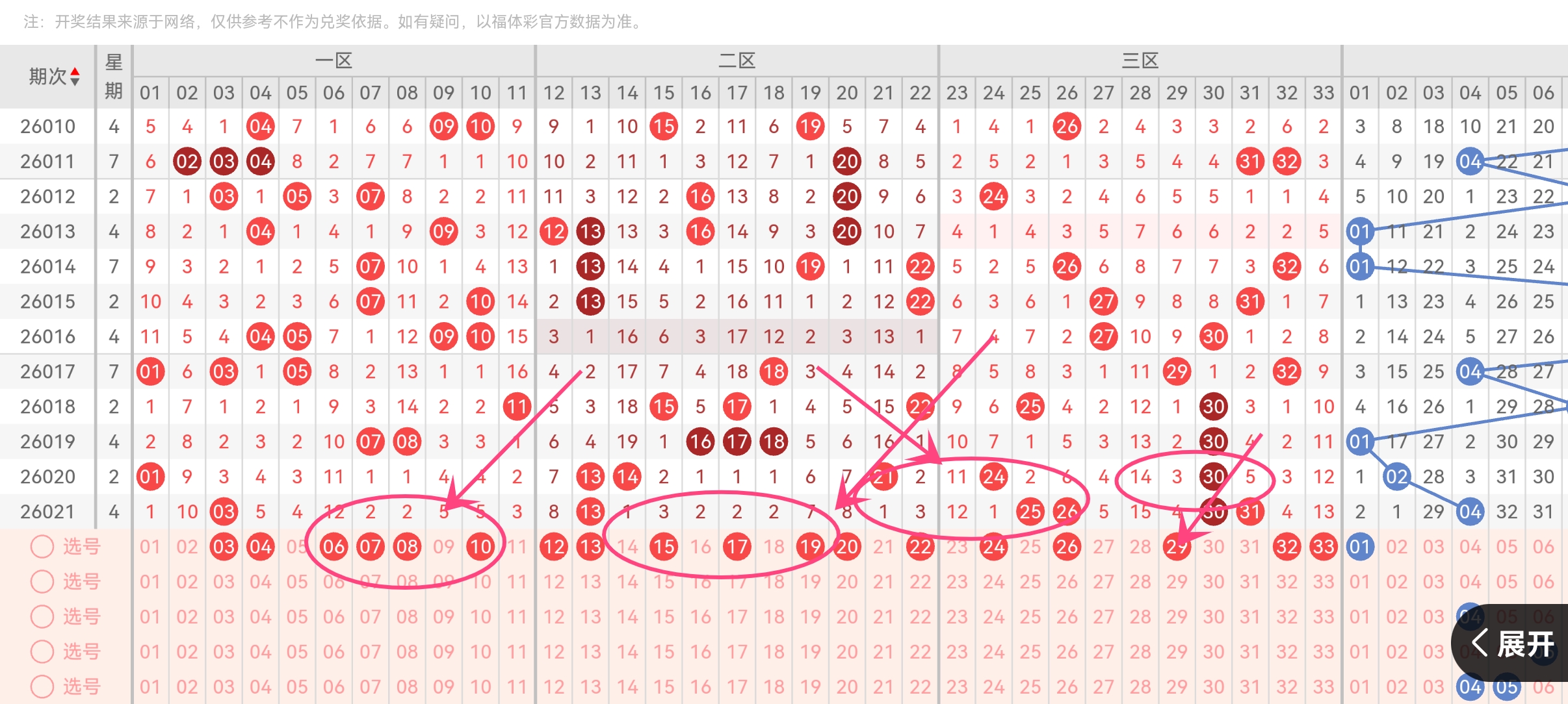 双色球,期专家精准,杀六红推荐,上海体彩,上海体彩网,上海体彩网官网,体育彩票,体彩大乐透,竞彩足球,体彩公益