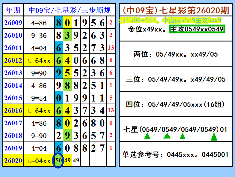 福彩,期专家推荐,杀号分析,上海体彩,上海体彩网,上海体彩网官网,体育彩票,体彩大乐透,竞彩足球,体彩公益