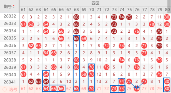 大乐透,期专家预测,质合分析前,上海体彩,上海体彩网,上海体彩网官网,体育彩票,体彩大乐透,竞彩足球,体彩公益