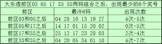 林森分析,期福彩,定位谜题推,上海体彩,上海体彩网,上海体彩网官网,体育彩票,体彩大乐透,竞彩足球,体彩公益