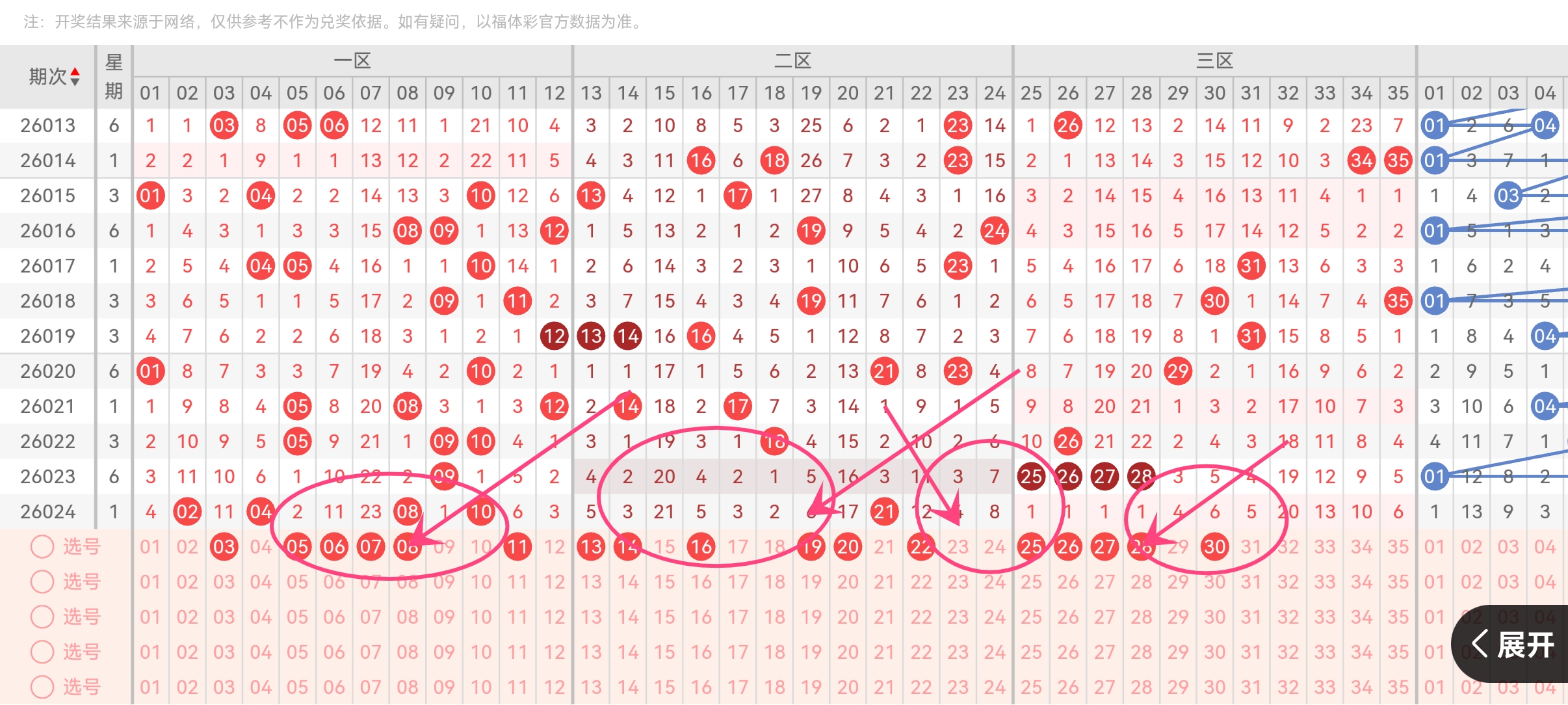 期大乐透专,家推荐一注,上海体彩网,上海体彩,上海体彩网,上海体彩网官网,体育彩票,体彩大乐透,竞彩足球,体彩公益