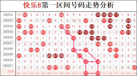 双色球,期首号球推,专家预测,上海体彩,上海体彩网,上海体彩网官网,体育彩票,体彩大乐透,竞彩足球,体彩公益