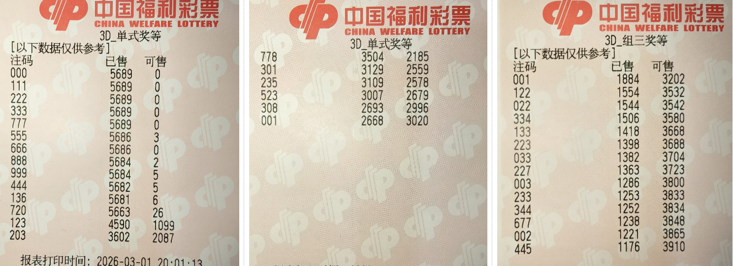 江宏双色球,期推荐,龙头凤尾,上海体彩,上海体彩网,上海体彩网官网,体育彩票,体彩大乐透,竞彩足球,体彩公益