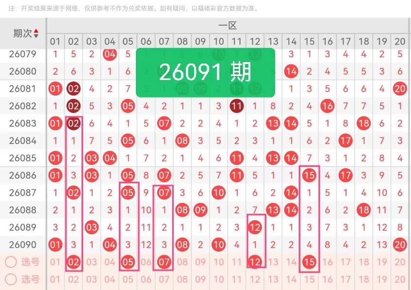 刘排列,期大乐透专,家杀号质合,上海体彩,上海体彩网,上海体彩网官网,体育彩票,体彩大乐透,竞彩足球,体彩公益