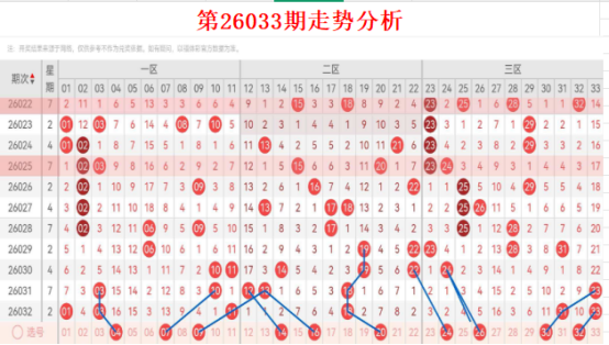 期大乐透专,家预测,红蓝球号码,上海体彩,上海体彩网,上海体彩网官网,体育彩票,体彩大乐透,竞彩足球,体彩公益