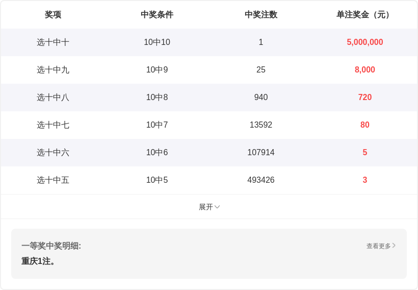 排列,期专家预测,推荐,上海体彩,上海体彩网,上海体彩网官网,体育彩票,体彩大乐透,竞彩足球,体彩公益