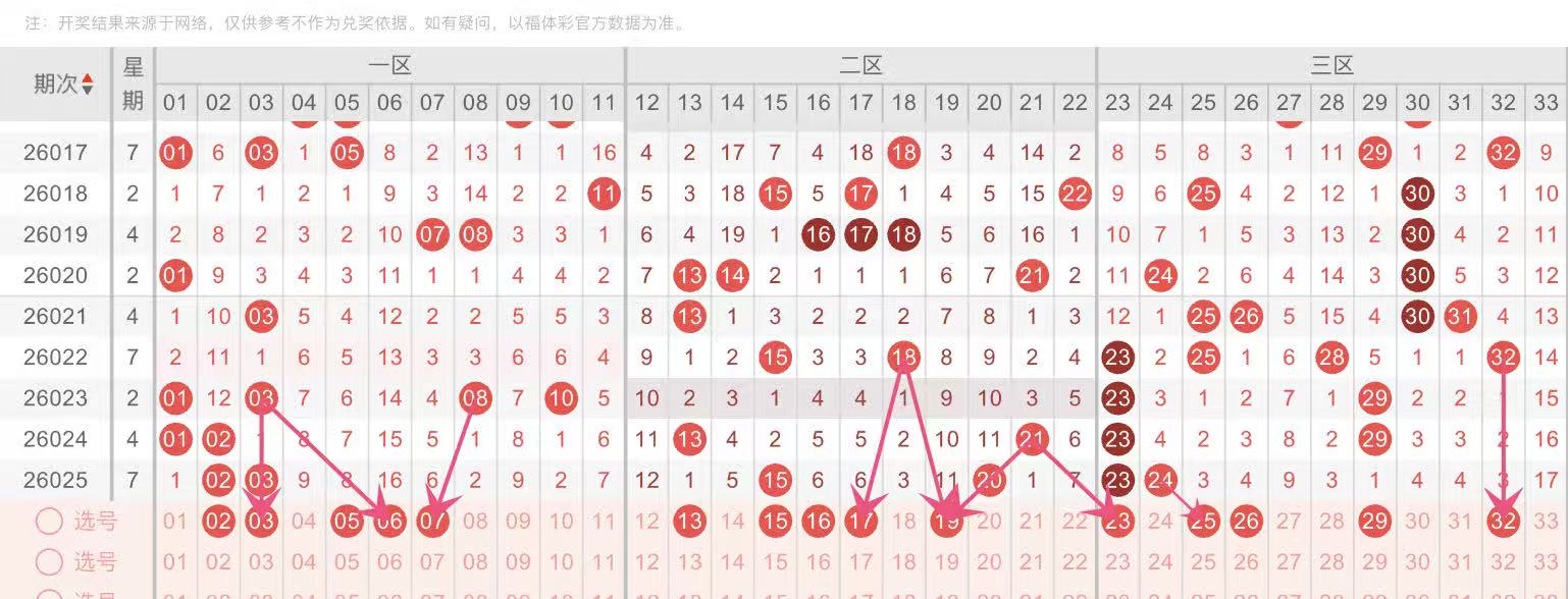推荐,晚囡快乐八,期分析,上海体彩,上海体彩网,上海体彩网官网,体育彩票,体彩大乐透,竞彩足球,体彩公益