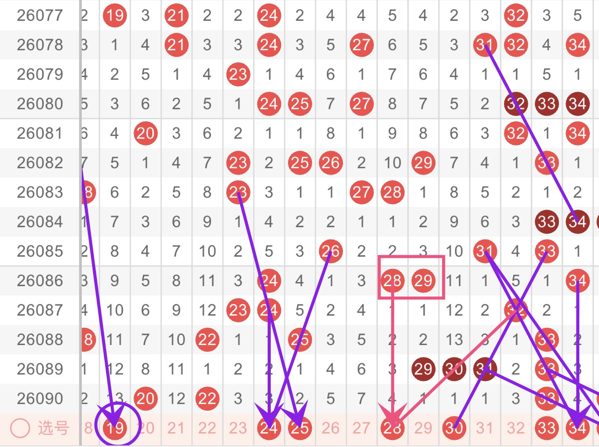 大乐透,期专家预测,三区定胆及,上海体彩,上海体彩网,上海体彩网官网,体育彩票,体彩大乐透,竞彩足球,体彩公益