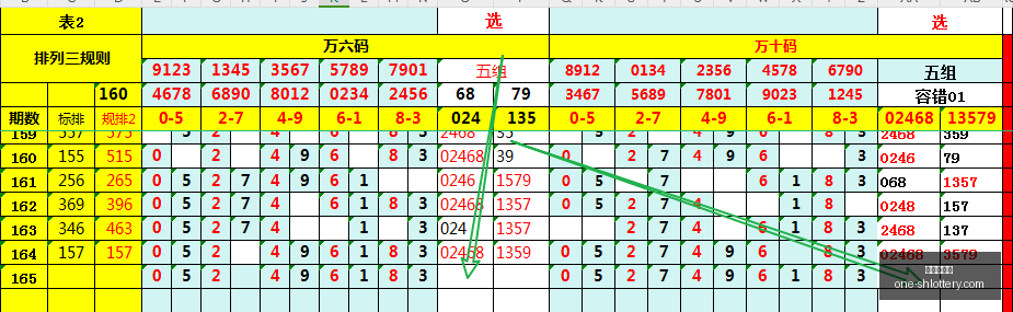 刘胜解析大,乐透,后区推荐,上海体彩网官网,上海体彩网App,上海体彩网下载,购彩入口,体育彩票直播