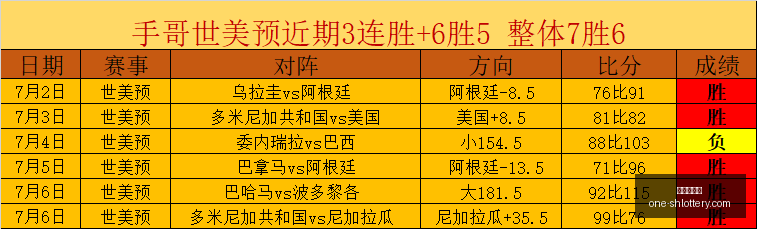赛季焦点战,梦想火焰,比分解析指,上海体彩网官网,上海体彩网App,上海体彩网下载,购彩入口,体育彩票直播