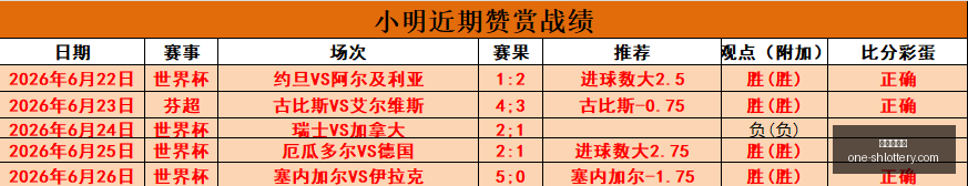 夏季联赛焦,点对决,开拓者对阵,上海体彩网官网,上海体彩网App,上海体彩网下载,购彩入口,体育彩票直播
