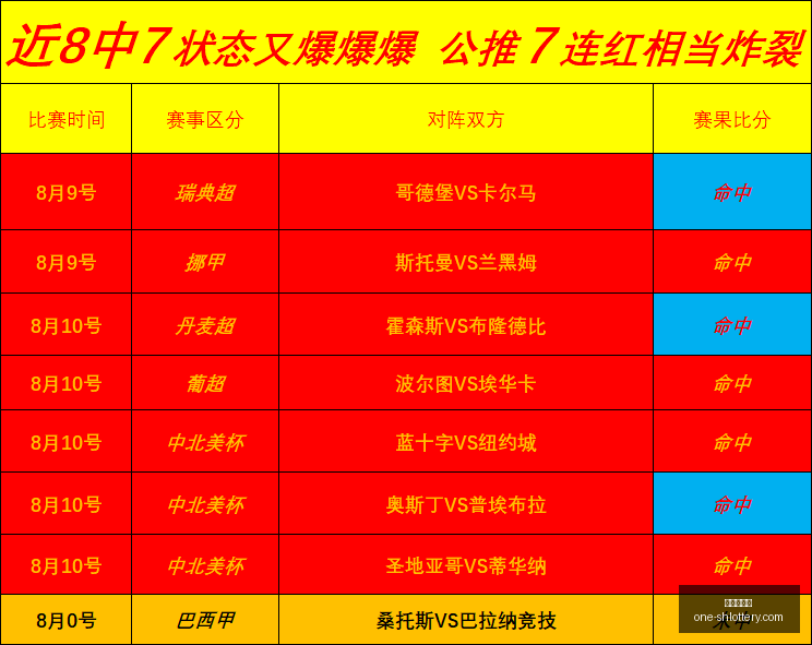 伊万遭不公,待遇,胜利者却遭,上海体彩网官网,上海体彩网App,上海体彩网下载,购彩入口,体育彩票直播