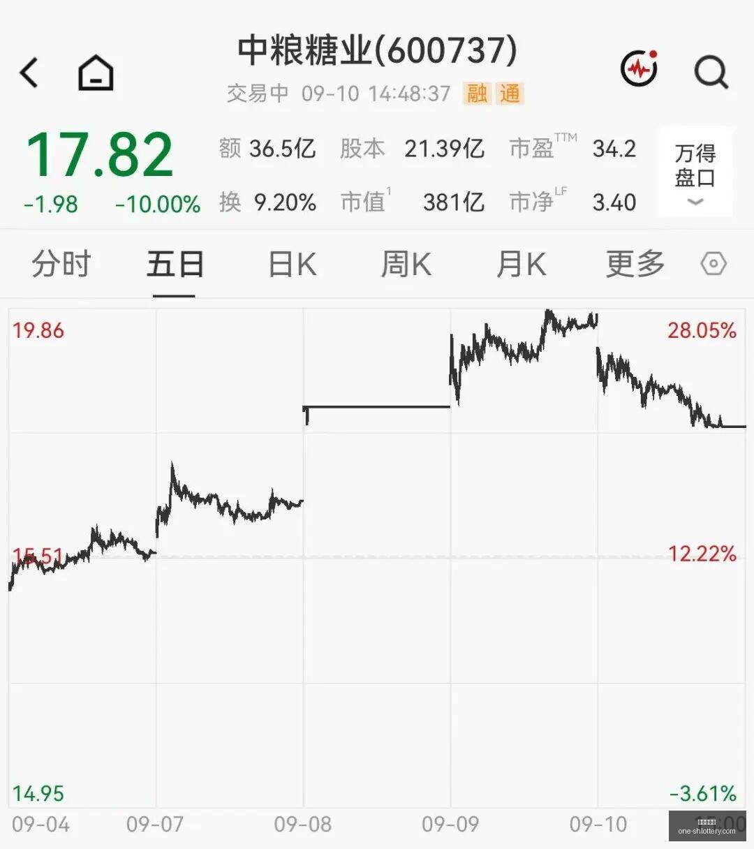 赛季莱昂主,场强势解析,莱昂对决华,上海体彩网官网,上海体彩网App,上海体彩网下载,购彩入口,体育彩票直播