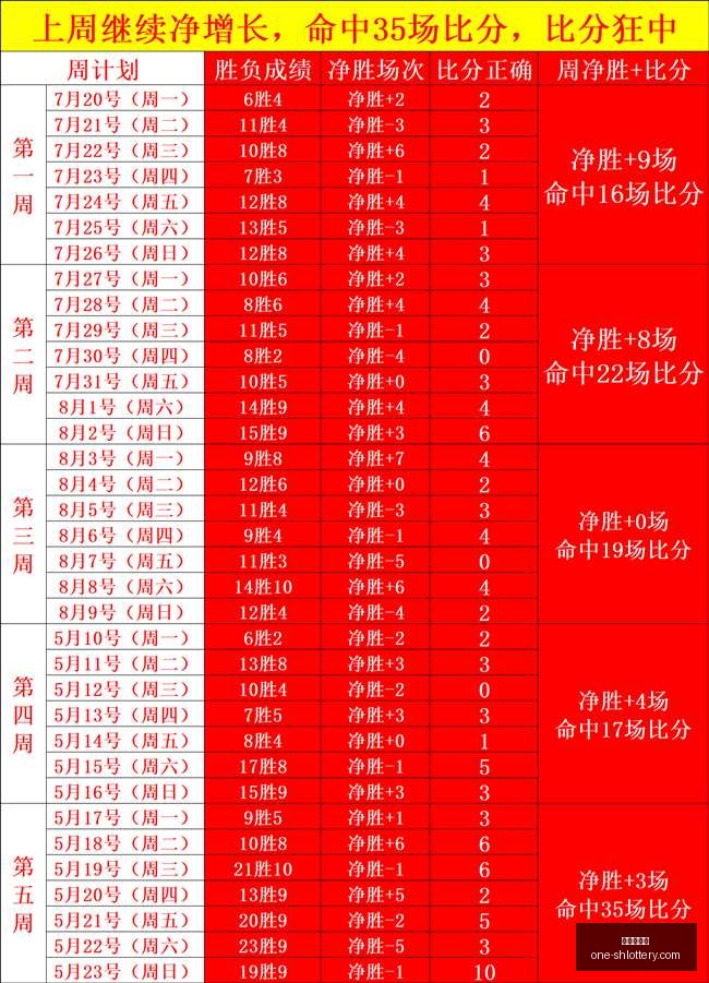 穆帅紧急连,线罗,费内巴切引,上海体彩网官网,上海体彩网App,上海体彩网下载,购彩入口,体育彩票直播