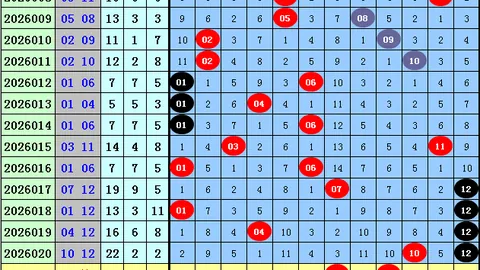 【梅春揭秘】双色球2026017期红球精准预测：绝杀号码02、10、11，不容错过！
