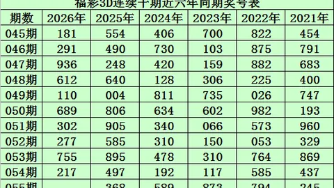大乐透326056期专家质合分析推荐前区十码