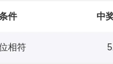 福彩3D26065期大乐透专家推荐质合分析定位精选