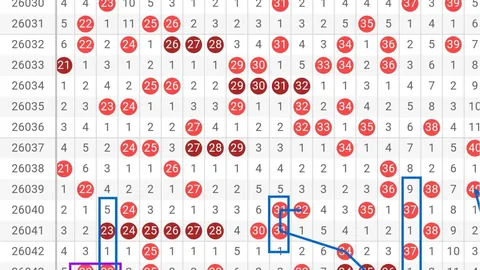 双色球26030期号推荐：专家质合分析前区十码2蓝号