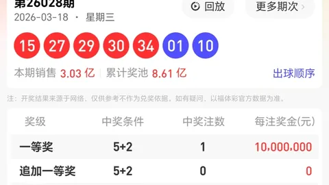 小义快乐八055期解析：昨日二选命中