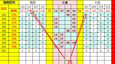 双色球第2026025期专家推荐红蓝号码分析：06 09 2