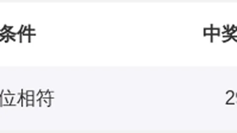 【重磅推荐】揭秘2026016期双色球独到分析：12红球+2蓝球精准预测，达人倾囊相授！