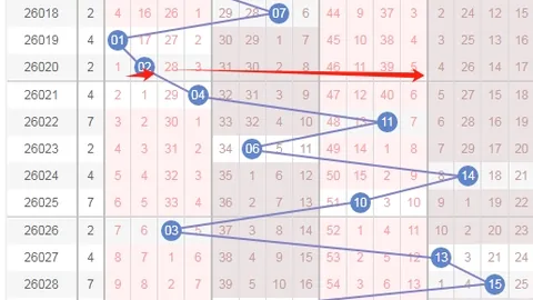 双色球2026030期专家精准杀六红推荐，大奖速来
