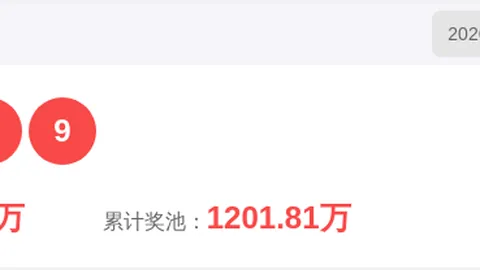 【红运亨通】2026年首期双色球12红2蓝精准预测，近期绝杀神码大放异彩！