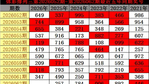 2026068期大乐透专家孙茂琨质合推荐前区十码