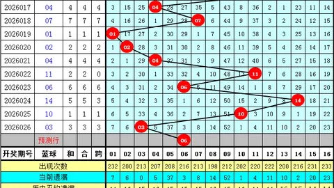 陈亮分析福彩3D第2026062期：金胆8，两码28、48推