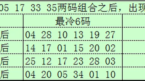 林森分析2026081期福彩3D定位谜题推荐