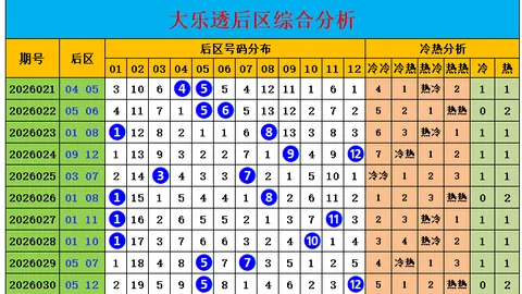 【独家揭秘】迟丽颖2026年1月16日大乐透必中秘籍：精选杀号09、12、21，助你一触即发！