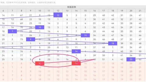 上海体彩网