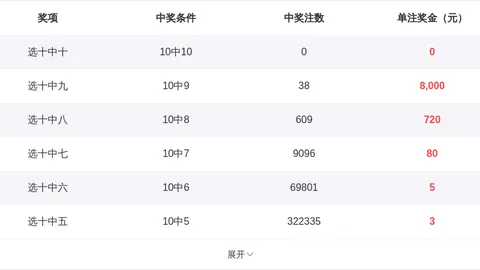 上海体彩网