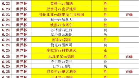 焦点战：纽约自由队力克达拉斯飞翼，连续两胜领跑榜单