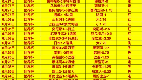 2026世界杯焦点对决：美比大战解析与观赛攻略